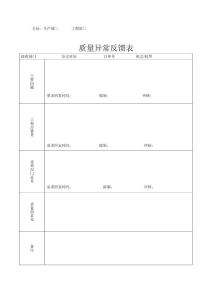 質量異常反饋表