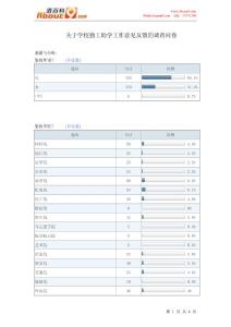 关于学校勤工助学工作意见反馈的调查问卷报告