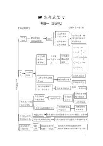 2009高考总复习学案