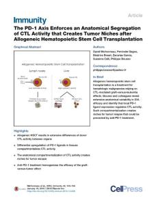 Immunity_2016_The-PD-1-Axis-Enforces-an-Anatomical-Segregation-of-CTL-Activity-that-Creates-Tumor-Niches-after-Allogeneic-Hematopoietic-Stem-Cell-Tran