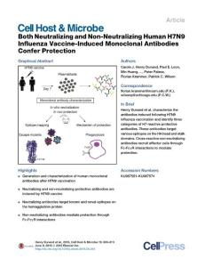 Cell-Host-Microbe_2016_Both-Neutralizing-and-Non-Neutralizing-Human-H7N9-Influenza-Vaccine-Induced-Monoclonal-Antibodies-Confer-Protection