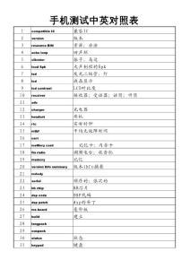 手機測試中英對照表