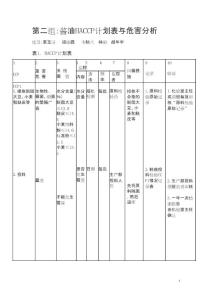 酱油的危害分析表和haccp表