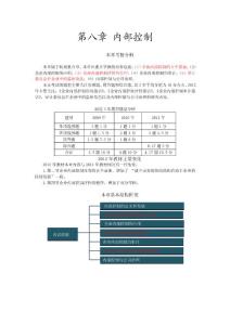 第08章 內部控制（完整版）