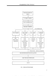 西安市中小房地产企业项目全生命周期税负成本管理的研究论文