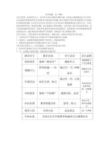 簡(jiǎn)單機(jī)械