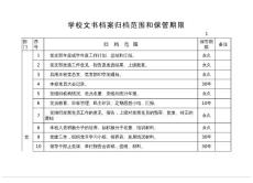 "学校文书档案归档范围和保管期限"