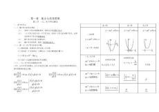 高考數學復習分類匯編1[1]3一元二次不等式解法
