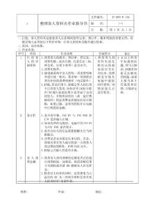 136整理客人資料夾作業指導書