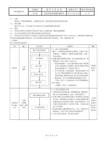 信息交流和溝通控制程序