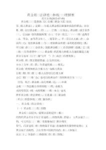 黃金租賃的法律性質