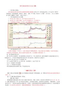 【OBV指標(biāo)詳解】OBV能量潮的使用及分析技巧