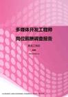 2017黑龙江地区多媒体开发工程师职位薪酬报告.pdf