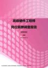 2017湖南地区高级硬件工程师职位薪酬报告.pdf