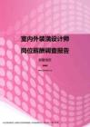 2017安徽地区室内外装潢设计师职位薪酬报告.pdf