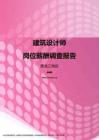 2017黑龙江地区建筑设计师职位薪酬报告.pdf