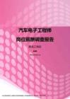 2017黑龙江地区汽车电子工程师职位薪酬报告.pdf