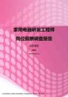 2017北京地区家用电器研发工程师职位薪酬报告.pdf