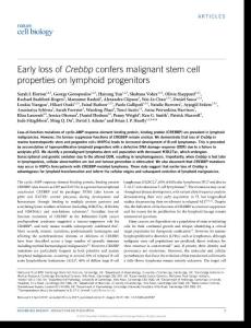 ncb3597-Early loss of Crebbp confers malignant stem cell properties on lymphoid progenitors