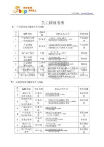 员工绩效考核