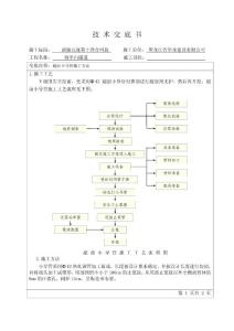 超前小導(dǎo)管技術(shù)交底