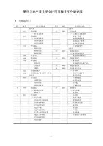 房地產公司主要會計科目和主要分錄處理.doc