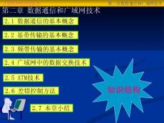 計算機網絡應用技術-第2章