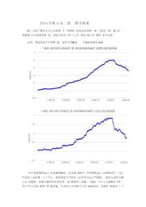 2016年的土豆想說愛你不容易.docx
