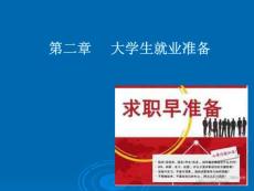 大學(xué)生就業(yè)指導(dǎo)ppt第二章、大學(xué)生就業(yè)準(zhǔn)備.ppt