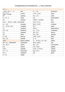 外研版新标准(山东省专用)英语初二 八年级上册单词表