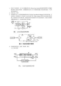 回波抵消總結(jié)