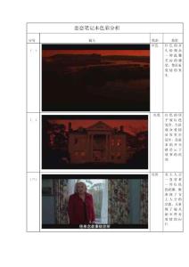 《戀戀筆記本》中的色彩分析