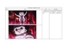 《灼眼的夏娜》劇場版的色調(diào)分析