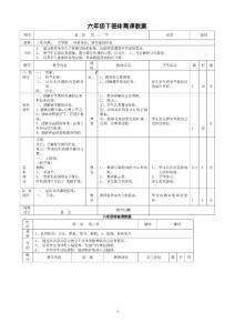 六年级下册体育教案