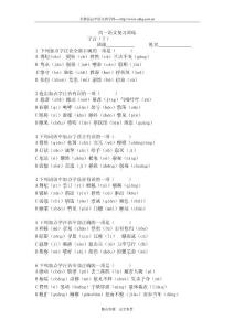 蘇教版高中語文必修二部分字音字形整理練習