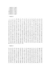 小学语文生字