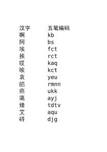 3500常用字五筆編碼