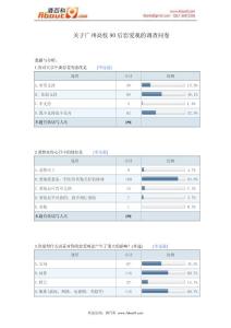 关于广州高校90后恋爱观的调查问卷报告