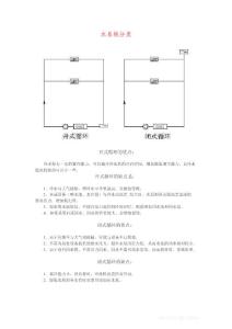 暖通空调设计资料