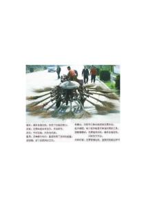 面向对象诠释图