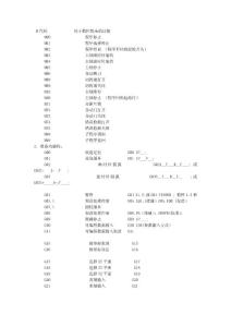 法拉克车铣G_M全部指令