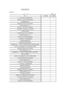 現金流量表