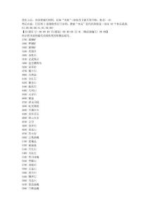 仙剑奇侠传4-材料代码表