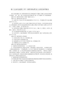 施工總承包建筑工程三級資質標準及人員配備詳細表