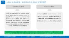 如何對信用類債券上的風險以及收益的主動管理策略PDF