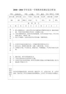 三年级数学期末检测试卷分析表