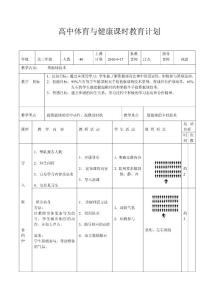 籃板球教案_中學(xué)教育-中學(xué)課件