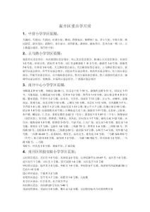 南開(kāi)區(qū)學(xué)片劃分