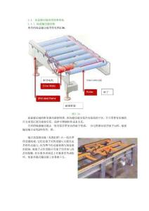輸箱機編輯后4