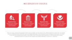 40套红色思维逻辑分析可视化PPT图表